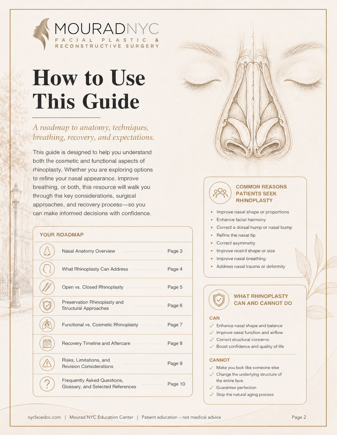 Rhinoplasty Guide — page 2: How to Use This Guide