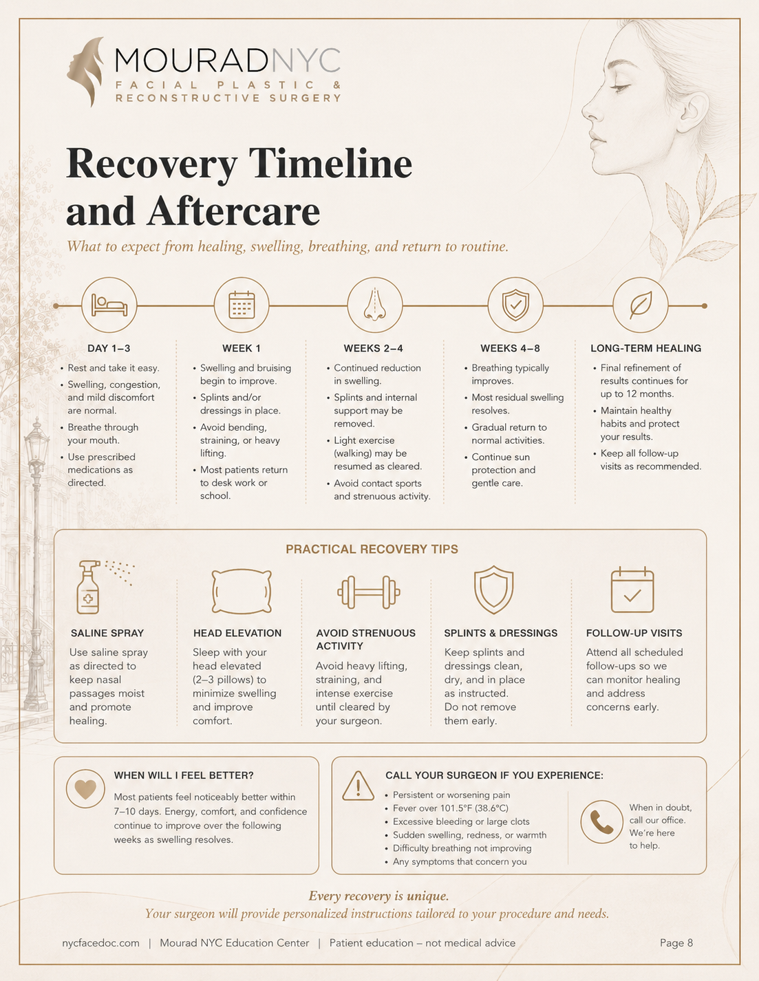 Rhinoplasty Guide — page 8: Recovery Timeline and Aftercare