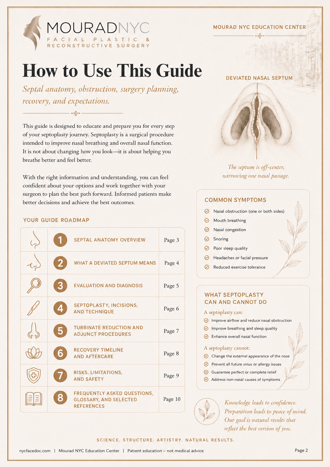 Septoplasty Guide — page 2: How to Use This Guide
