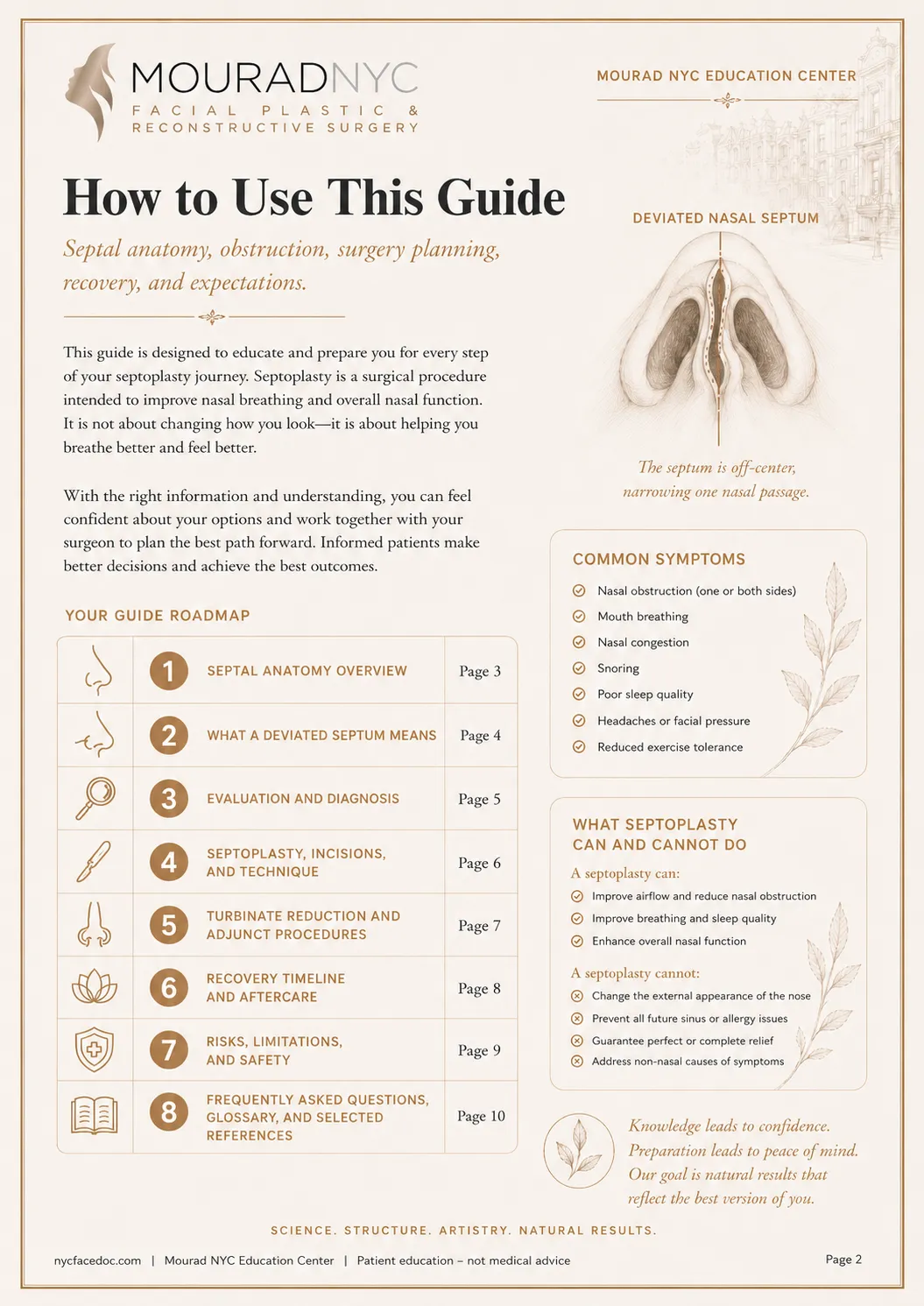 Septoplasty Guide — page 2: How to Use This Guide