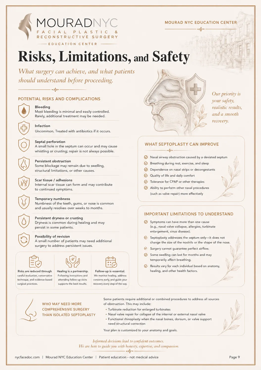 Septoplasty Guide — page 9: Risks, Limitations, and Safety