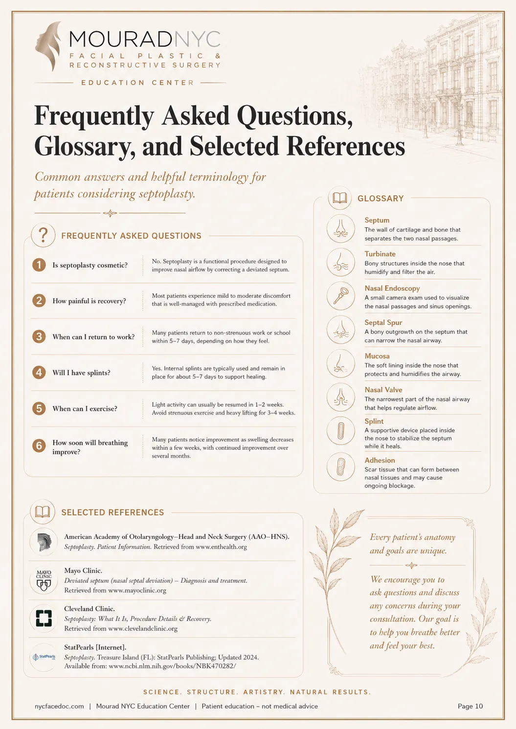 Septoplasty Guide — page 10: FAQ, Glossary, and References